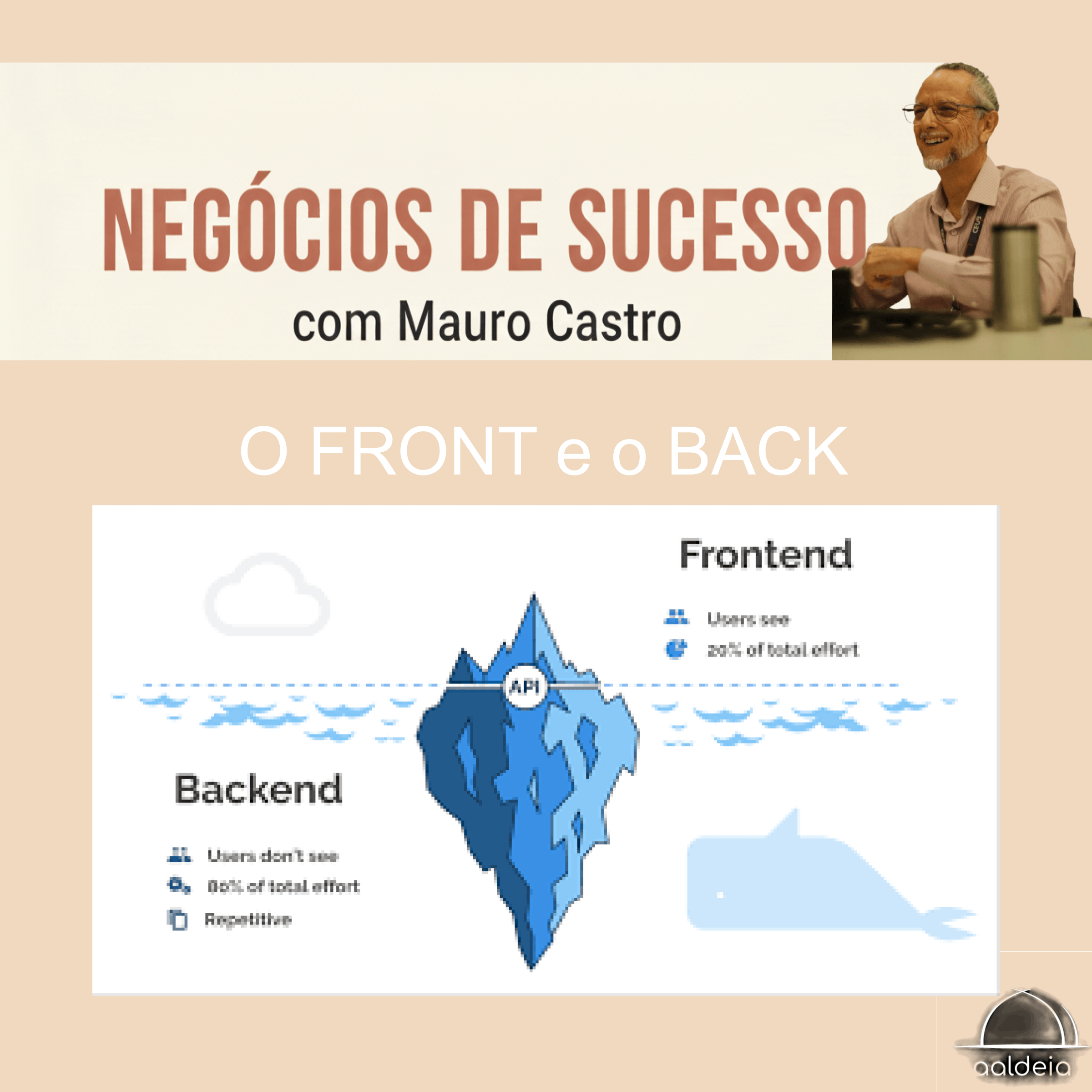 2601 CAPAS O FRONT e o BACK Spotfy Negócios de Sucesso.pptx