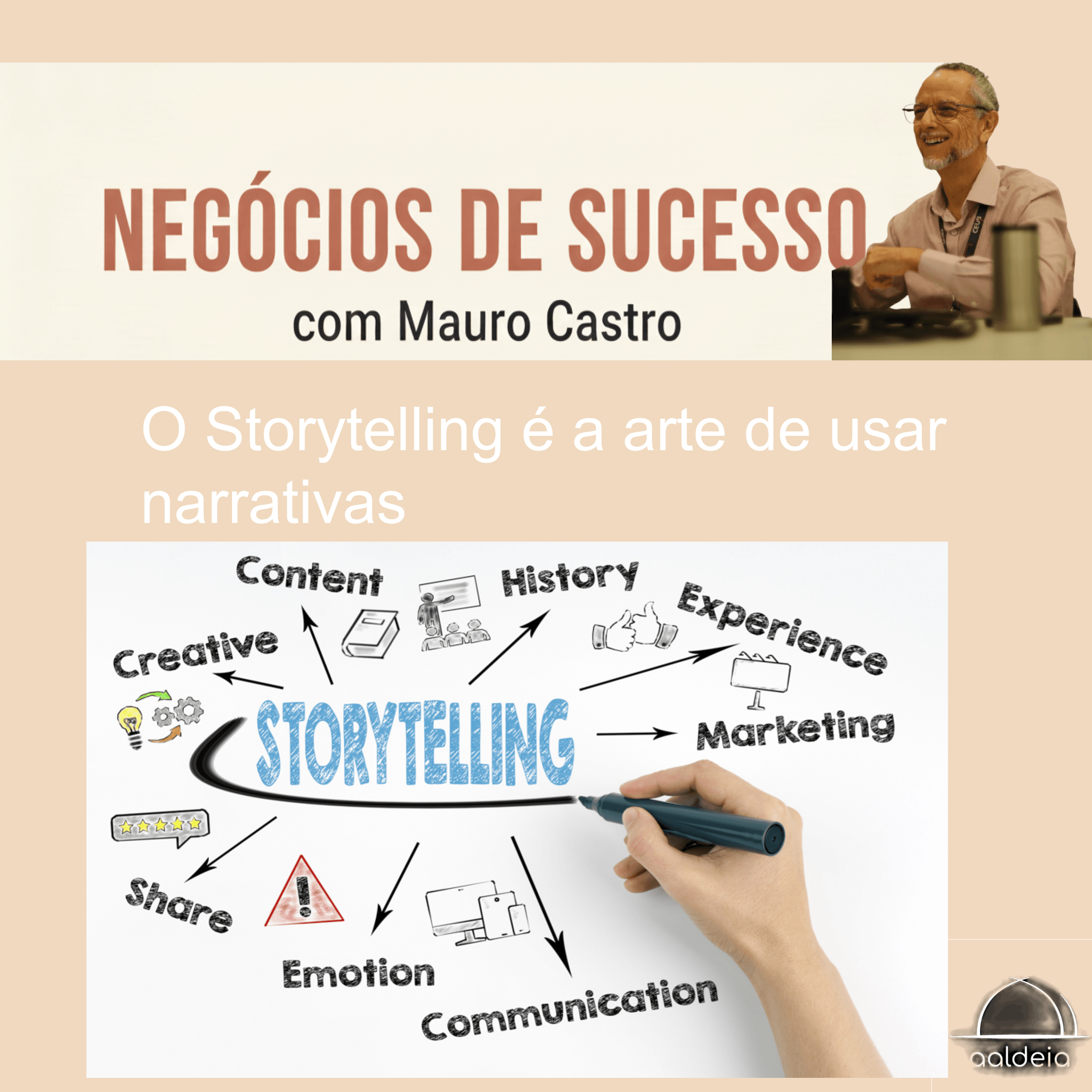 2601 CAPAS O Storytelling é a arte de usar narrativas Spotfy Negócios de Sucesso.pptx