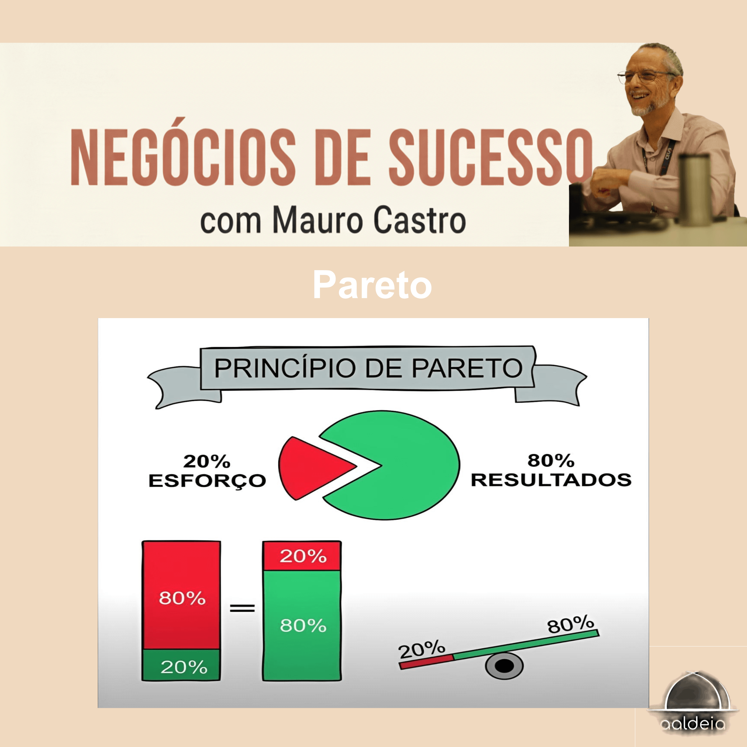 2601 CAPAS Pareto Spotfy Negócios de Sucesso.pptx