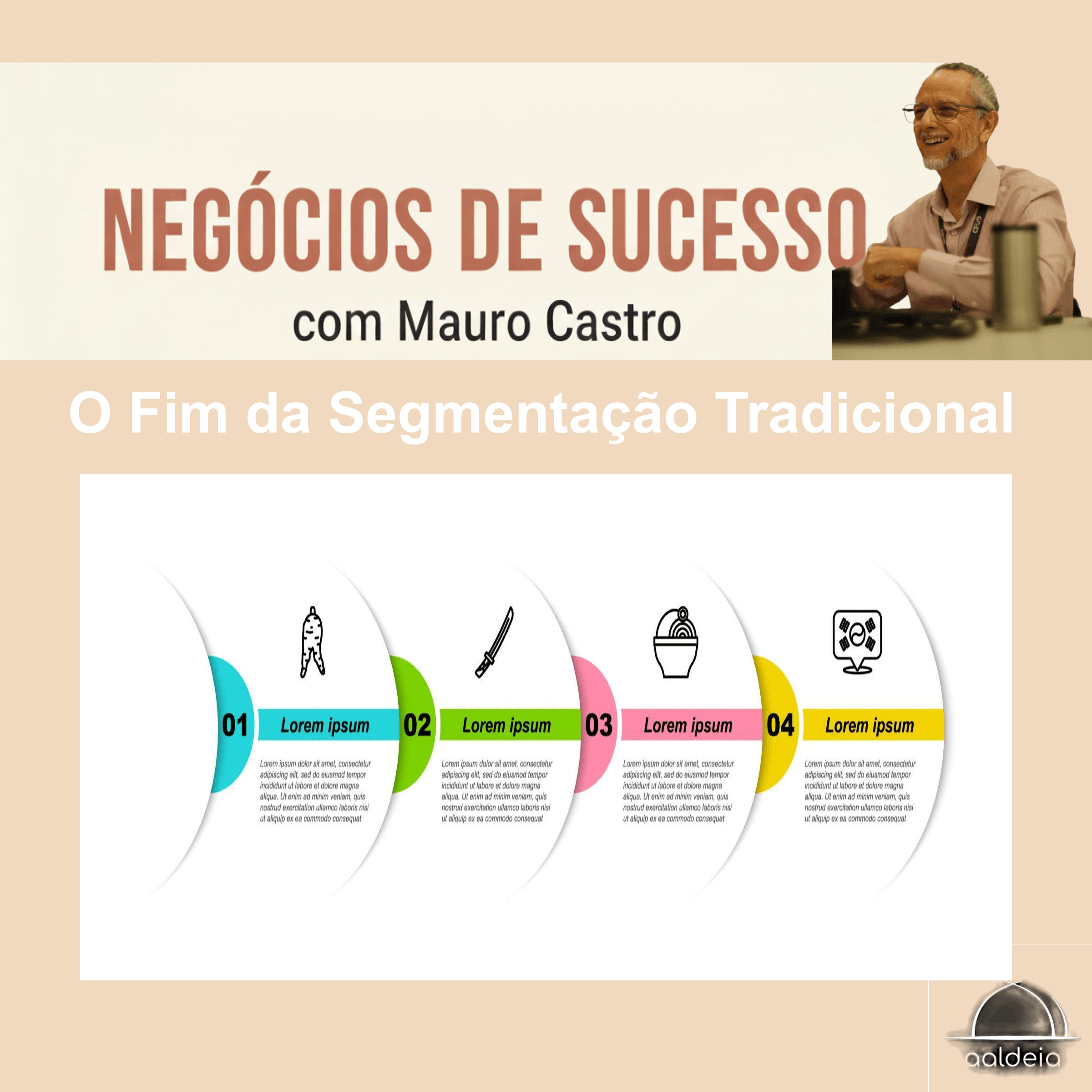 2601 CAPAS Spotfy Negócios de Sucesso.pptx
