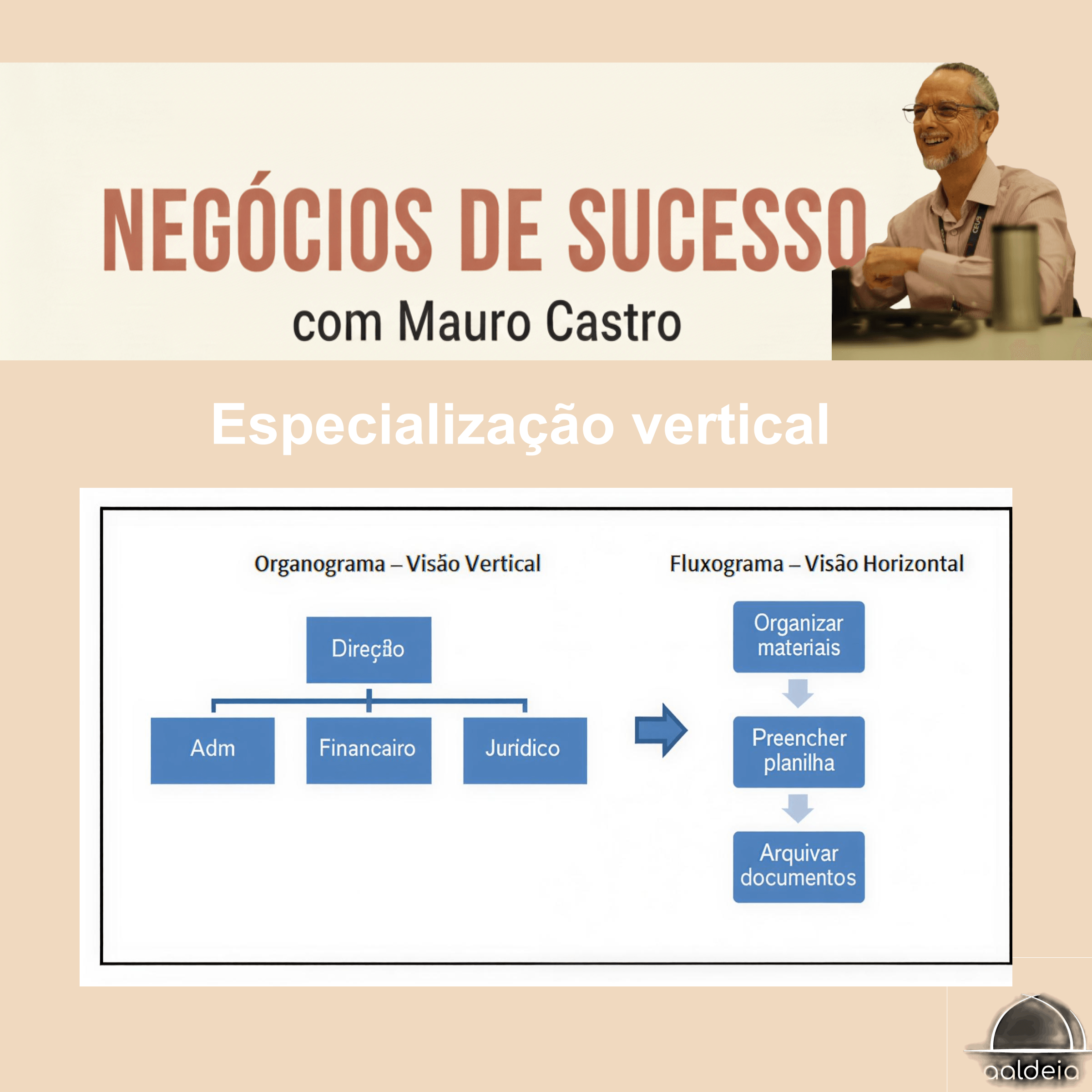 2601 CAPAS Spotfy Negócios de Sucesso.pptx